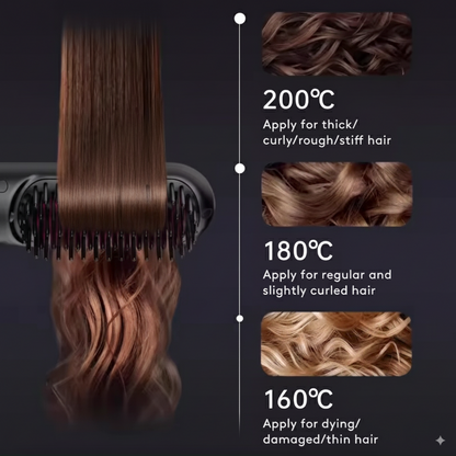 Plancha de pelo eléctrica portátil